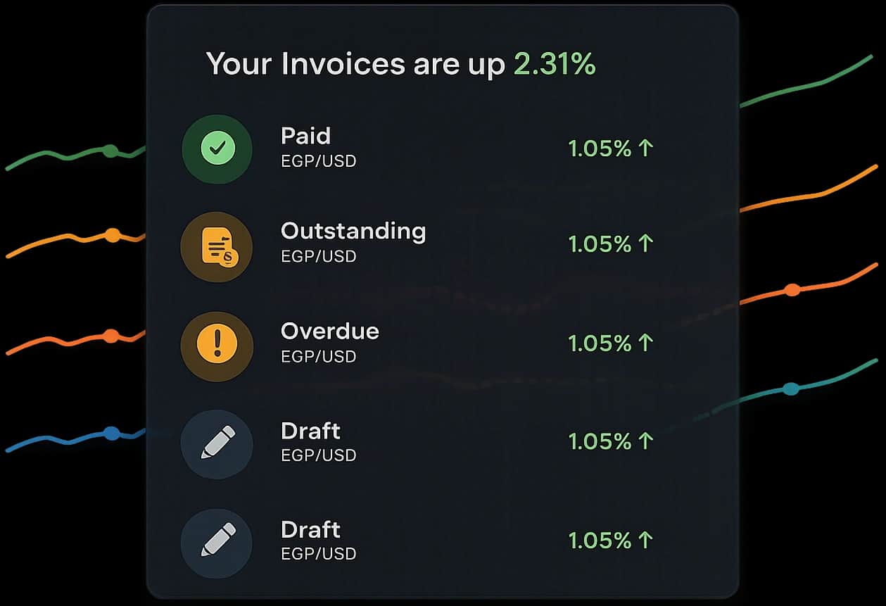 Payment Management