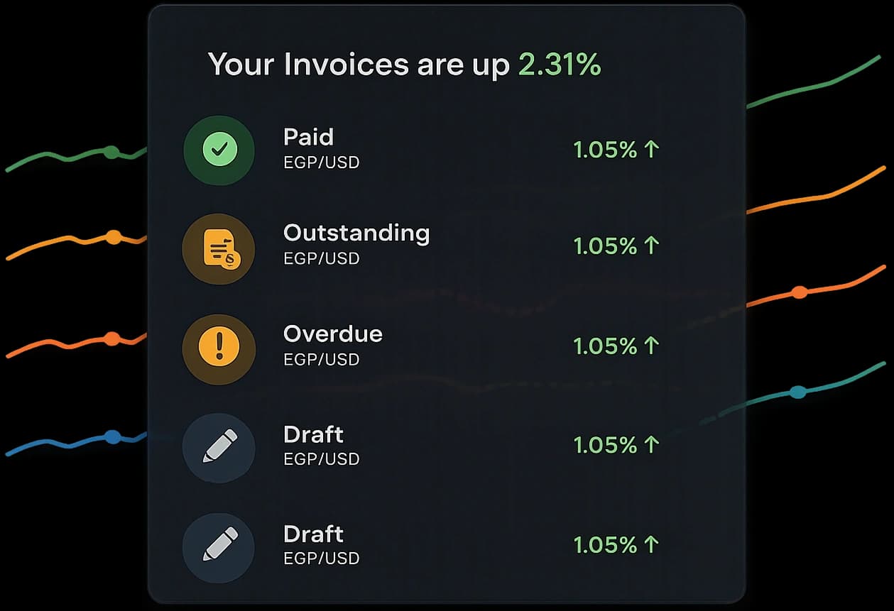 Payment Management